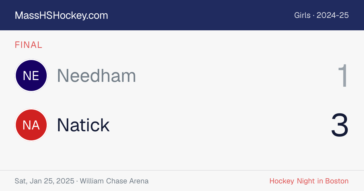 Needham at Natick score card