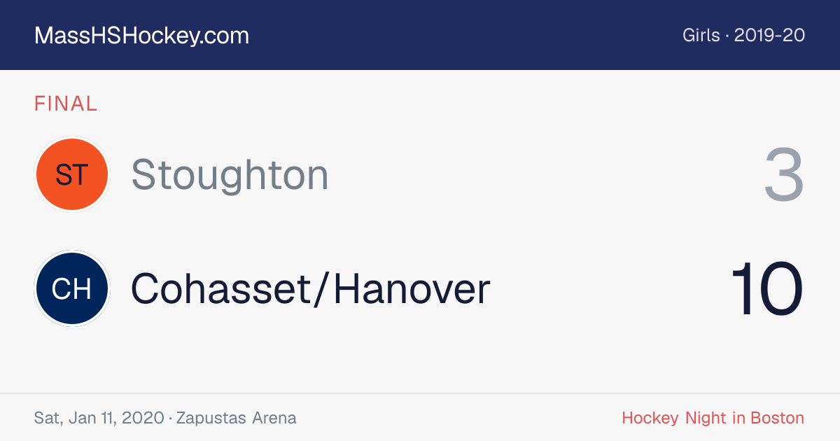 Stoughton at Cohasset/Hanover score card
