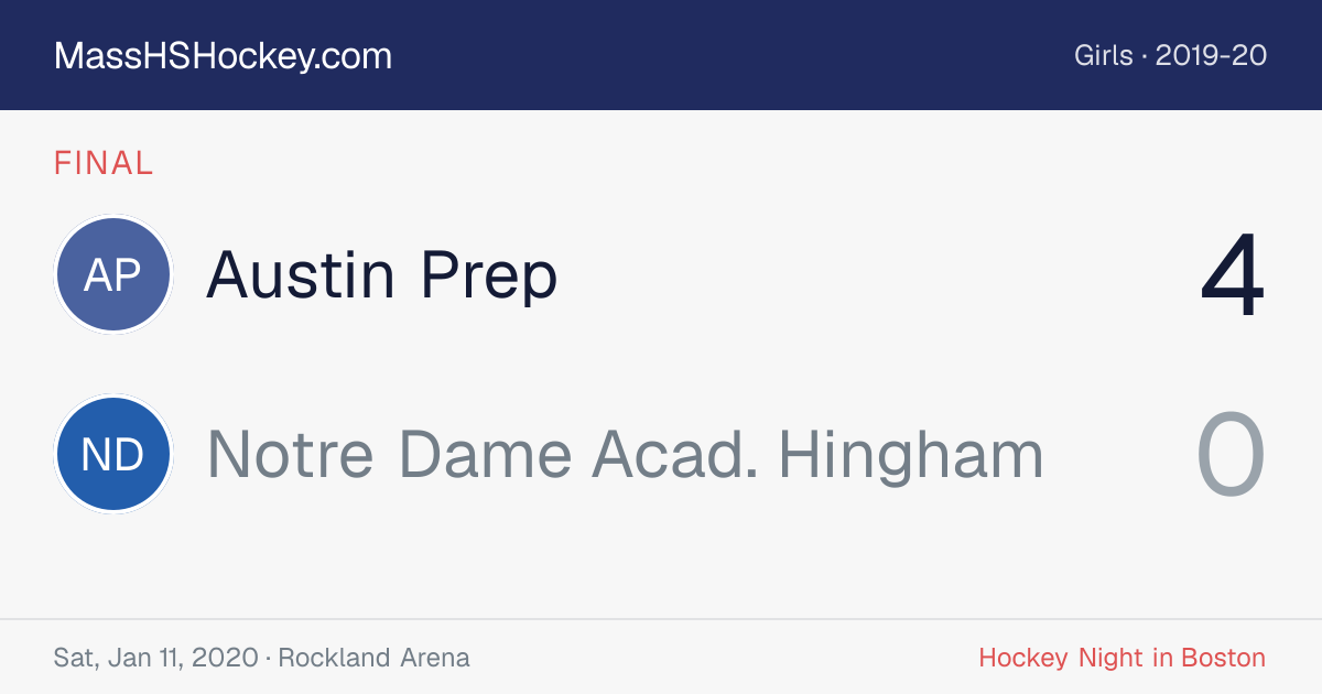 Austin Prep at Notre Dame Acad. Hingham score card
