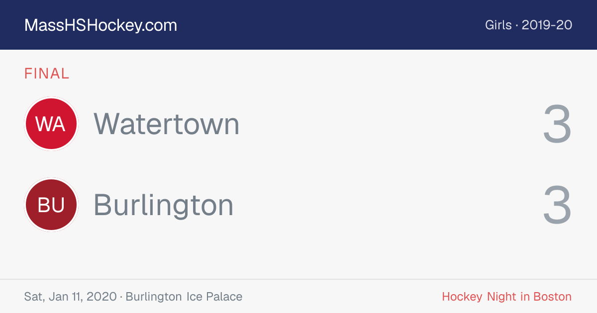 Watertown at Burlington score card