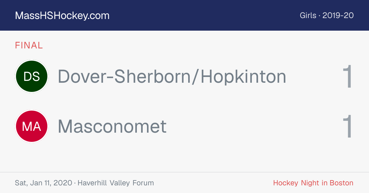 Dover-Sherborn/Hopkinton at Masconomet score card