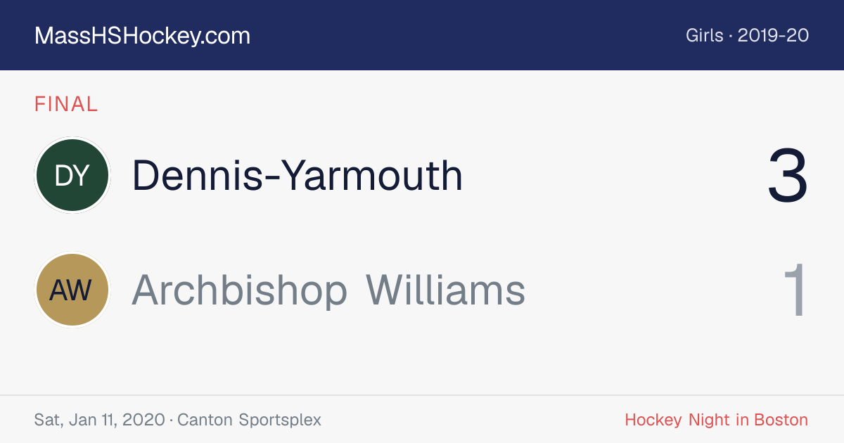Dennis-Yarmouth at Archbishop Williams score card