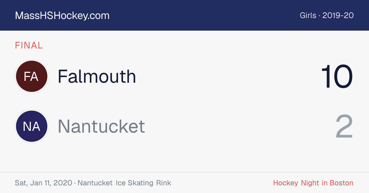 Falmouth at Nantucket score card