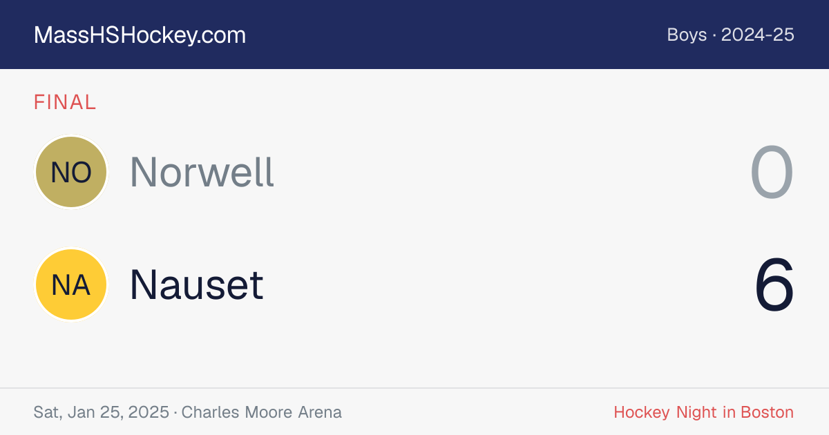 Norwell at Nauset score card