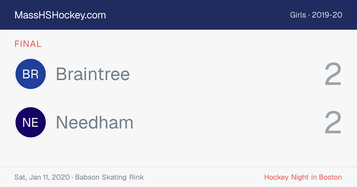 Braintree at Needham score card
