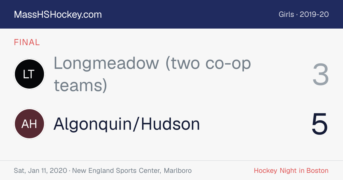 Longmeadow (two co-op teams) at Algonquin/Hudson score card