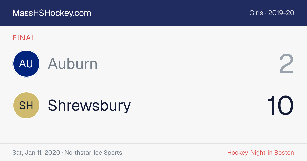 Auburn at Shrewsbury score card