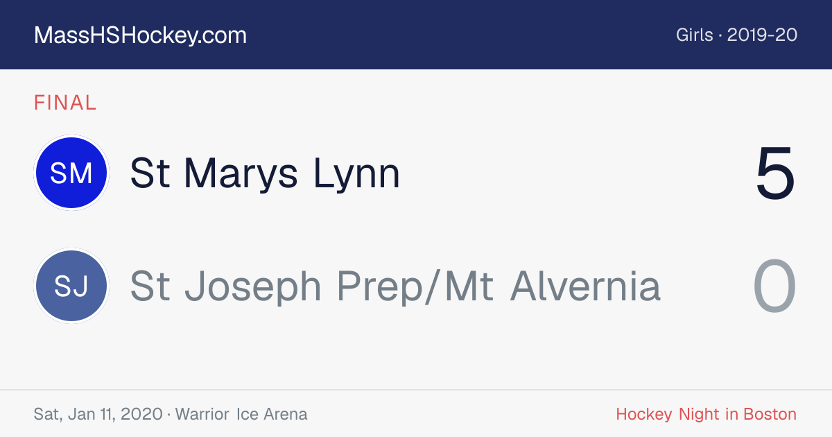 St Marys Lynn at St Joseph Prep/Mt Alvernia score card