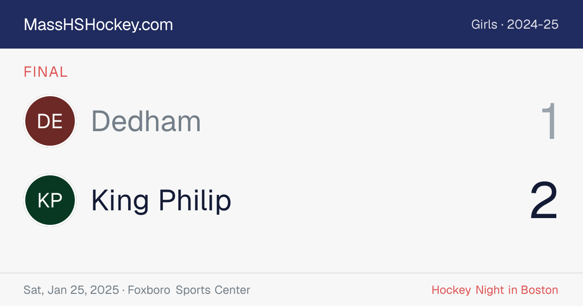 Dedham at King Philip score card
