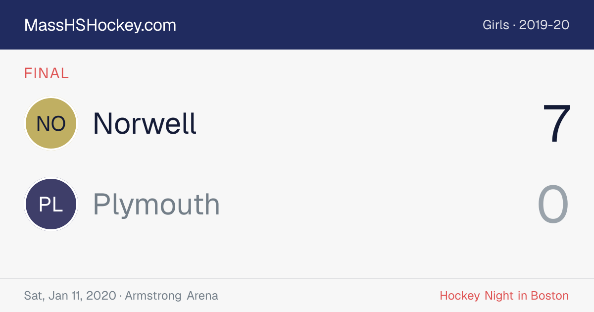 Norwell at Plymouth score card