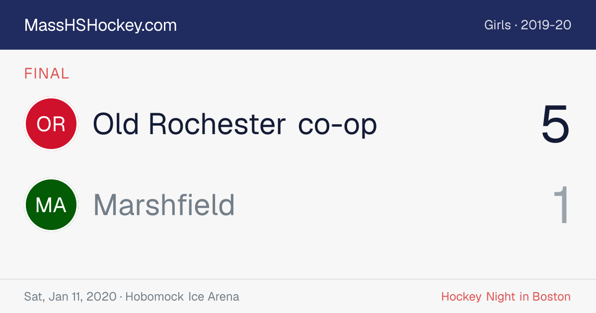 Old Rochester co-op at Marshfield score card