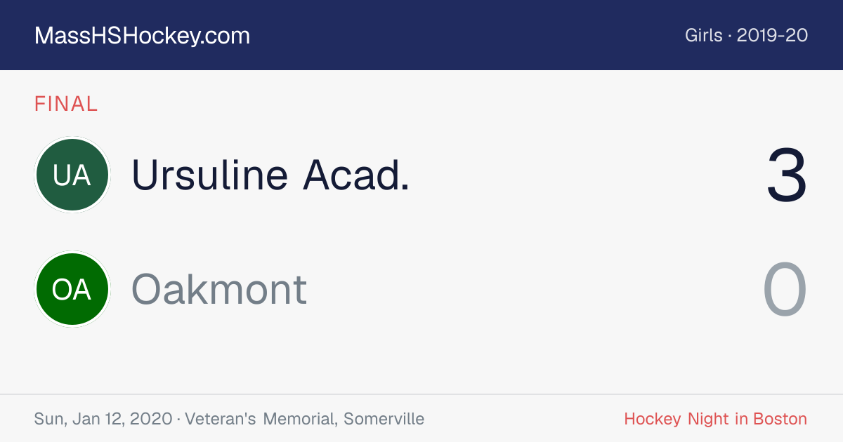 Ursuline Acad. at Oakmont score card