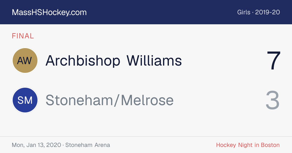 Archbishop Williams at Stoneham/Melrose score card