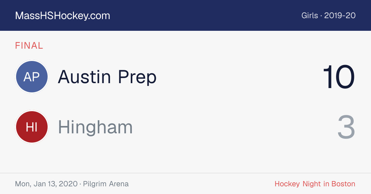 Austin Prep at Hingham score card