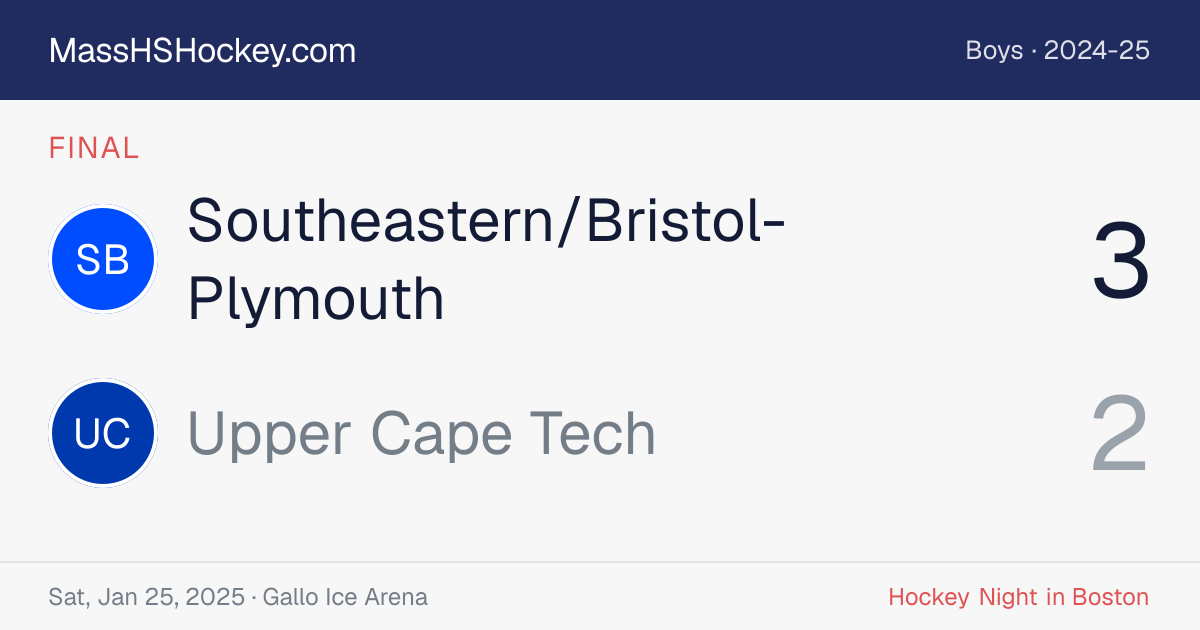 Southeastern/Bristol-Plymouth at Upper Cape Tech score card