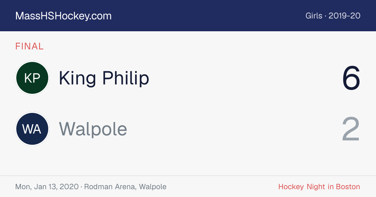 King Philip at Walpole score card