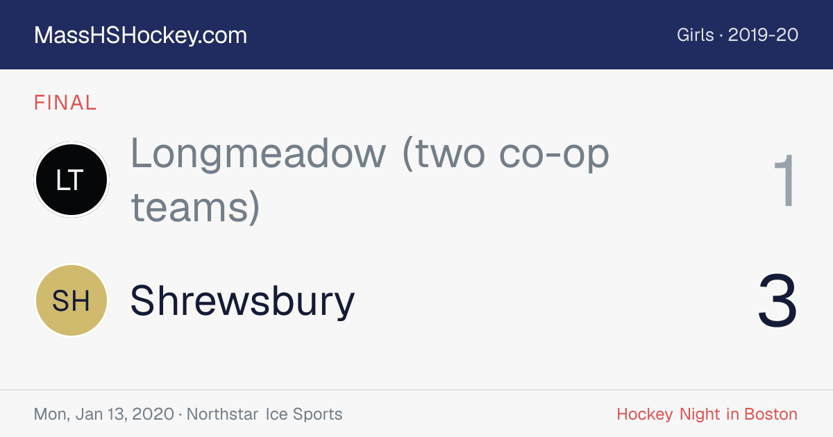 Longmeadow (two co-op teams) at Shrewsbury score card