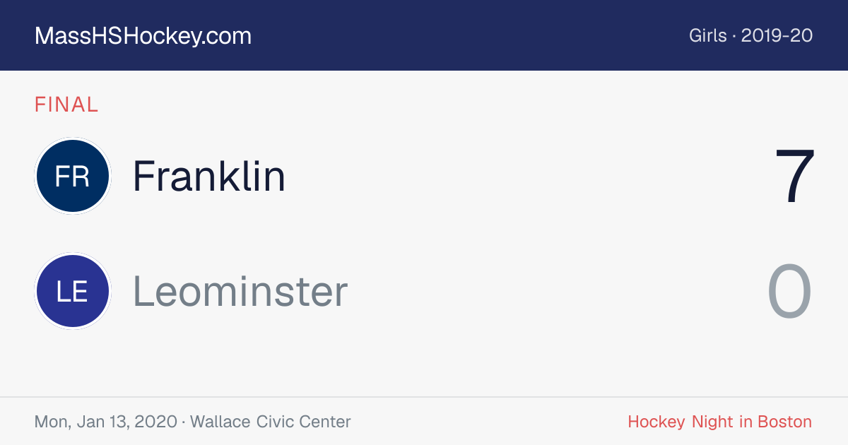Franklin at Leominster score card