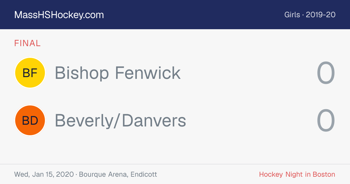 Bishop Fenwick at Beverly/Danvers score card