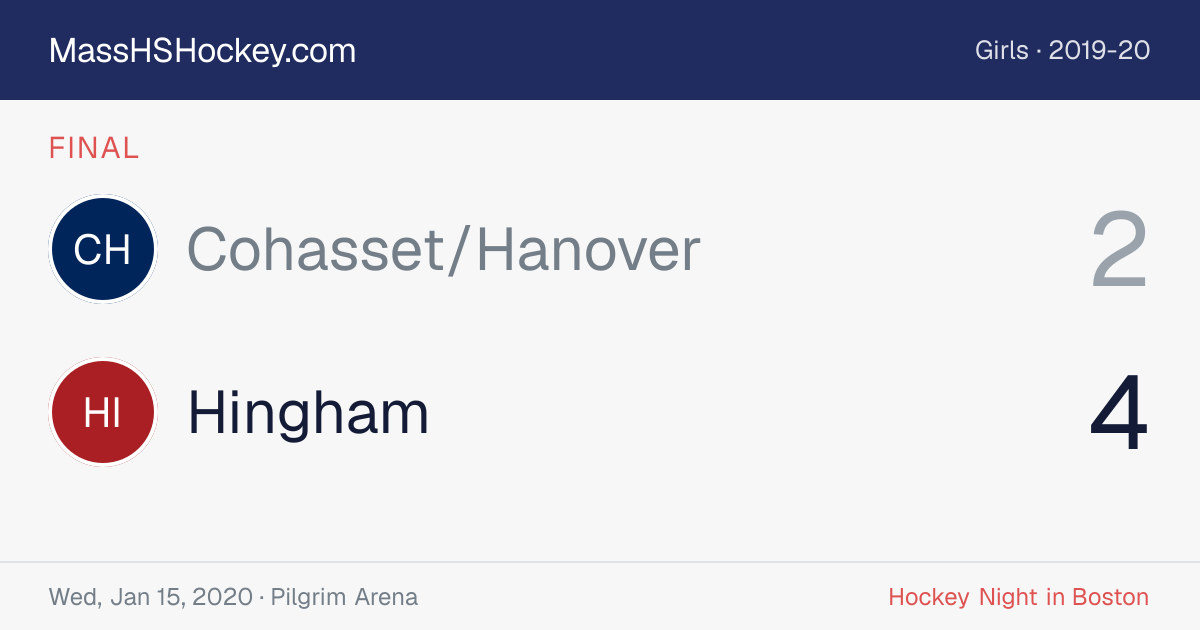 Cohasset/Hanover at Hingham score card