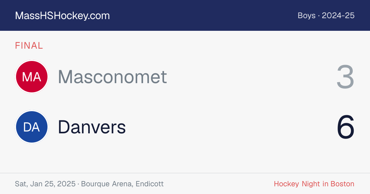 Masconomet at Danvers score card