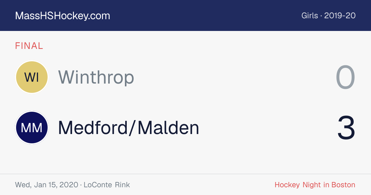 Winthrop at Medford/Malden score card