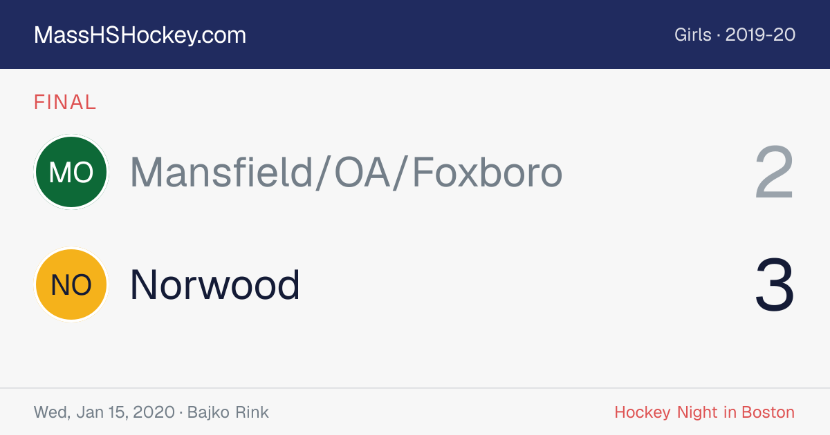 Mansfield/OA/Foxboro at Norwood score card
