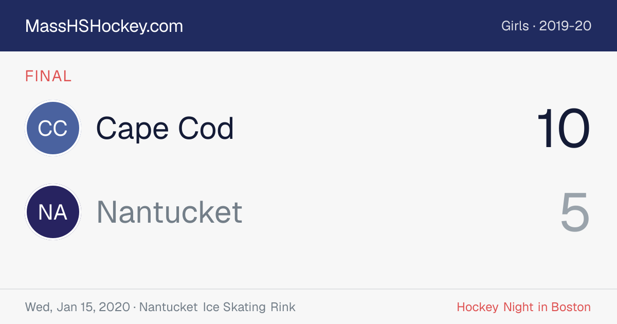 Cape Cod at Nantucket score card