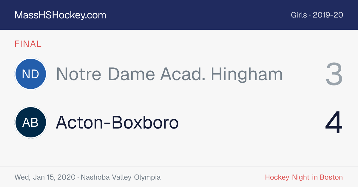 Notre Dame Acad. Hingham at Acton-Boxboro score card