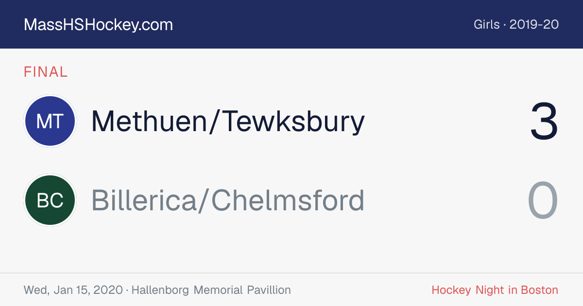Methuen/Tewksbury at Billerica/Chelmsford score card