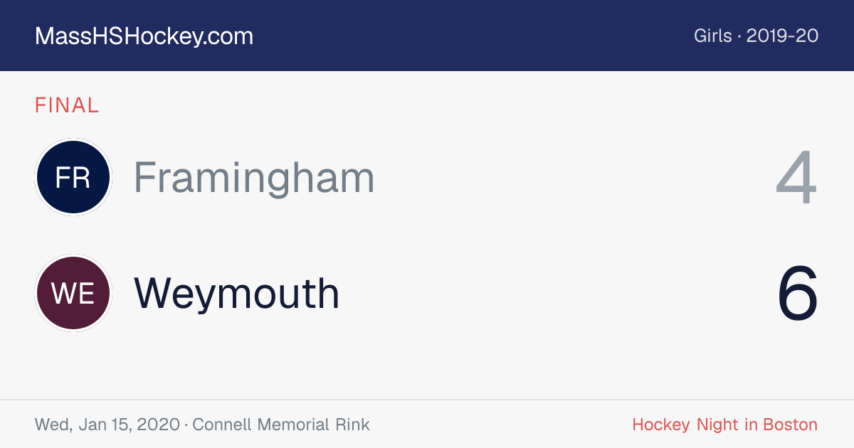 Framingham at Weymouth score card