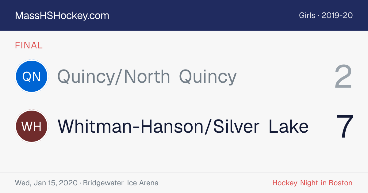 Quincy/North Quincy at Whitman-Hanson/Silver Lake score card