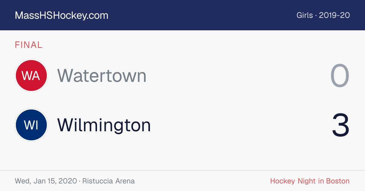 Watertown at Wilmington score card