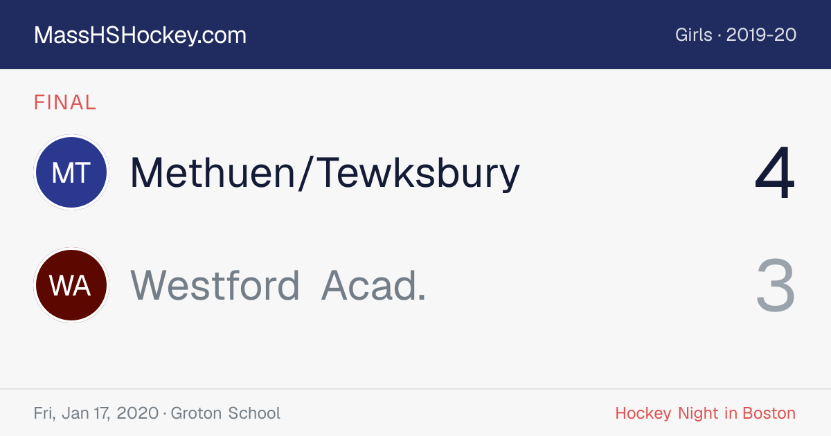 Methuen/Tewksbury at Westford Acad. score card