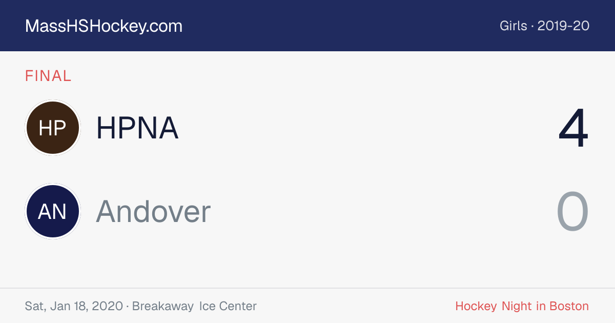 HPNA at Andover score card