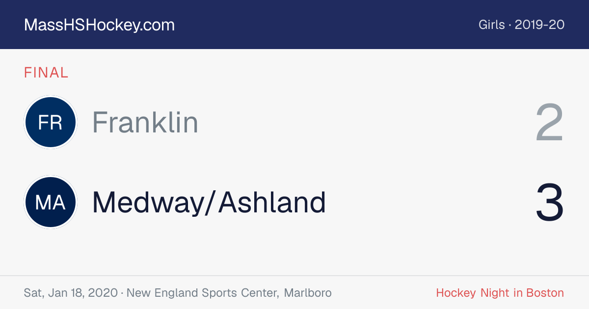 Franklin at Medway/Ashland score card