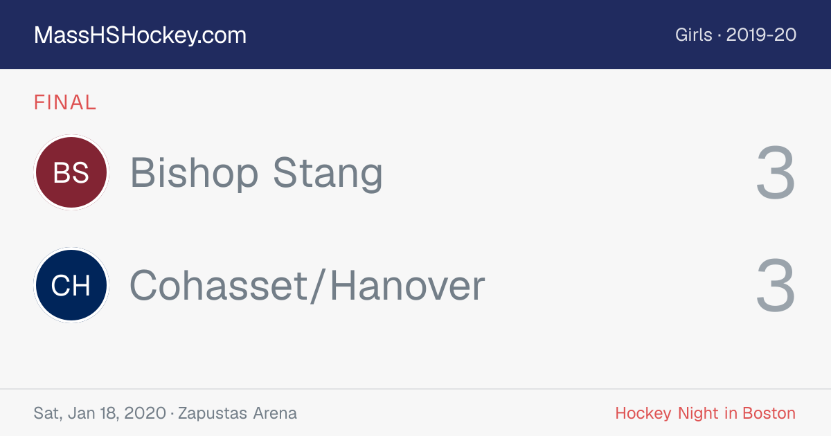 Bishop Stang at Cohasset/Hanover score card