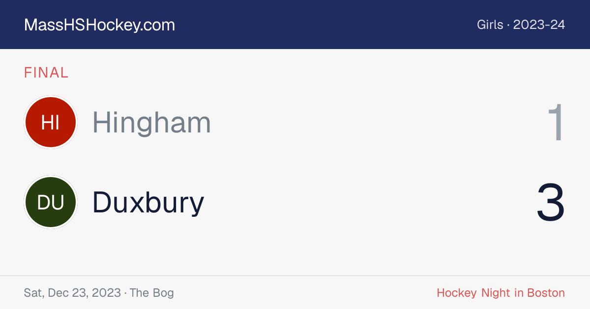 Hingham at Duxbury score card