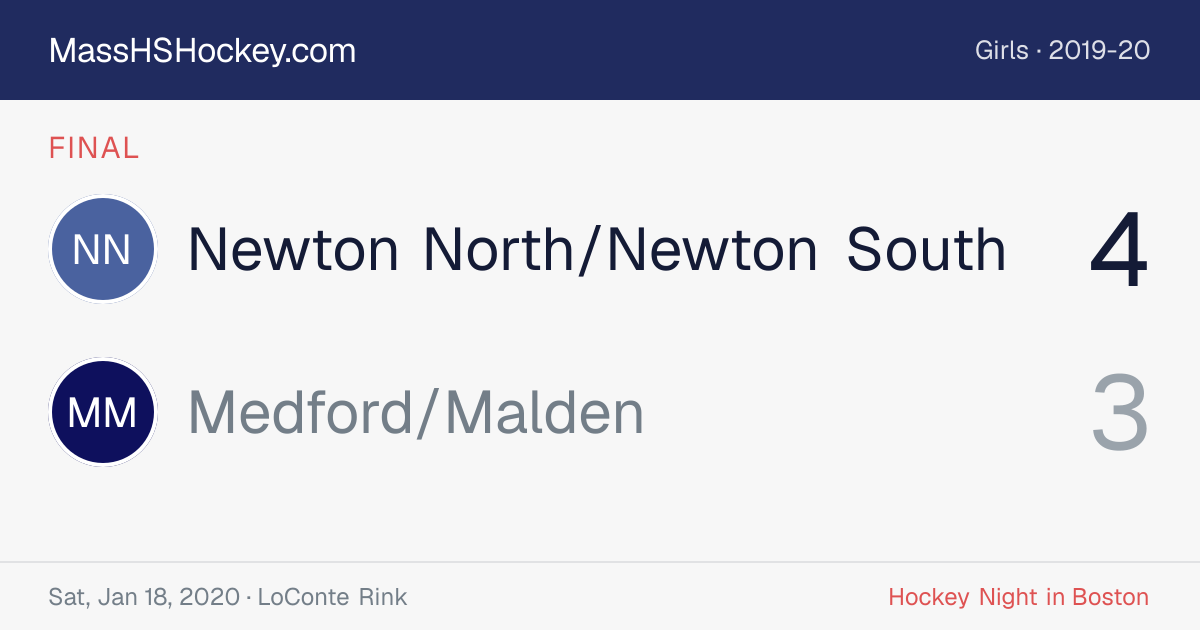 Newton North/Newton South at Medford/Malden score card