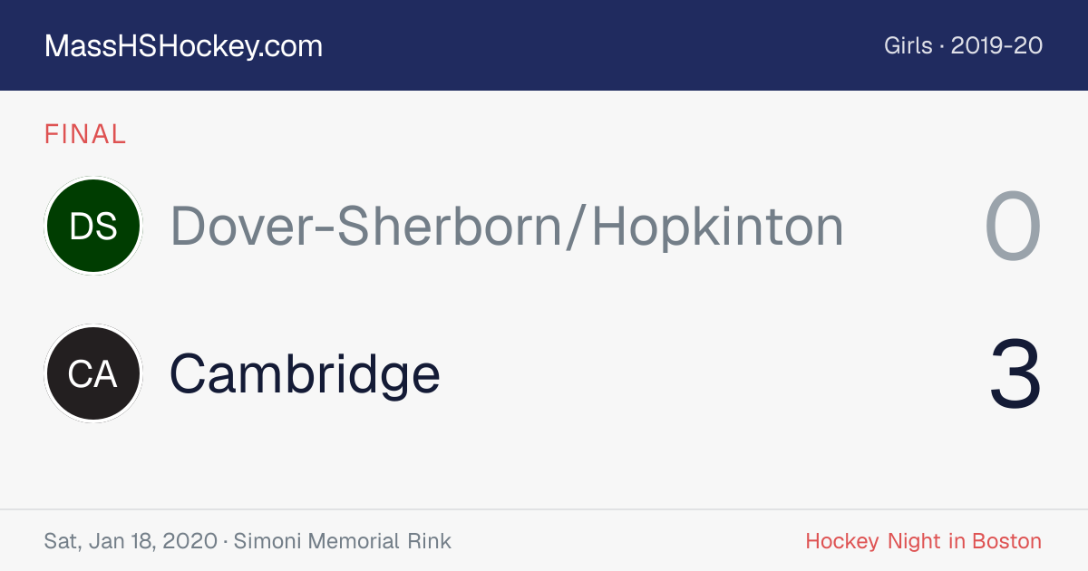 Dover-Sherborn/Hopkinton at Cambridge score card