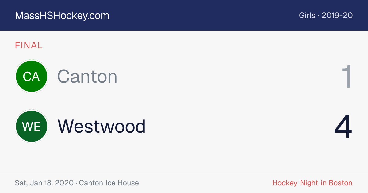 Canton at Westwood score card
