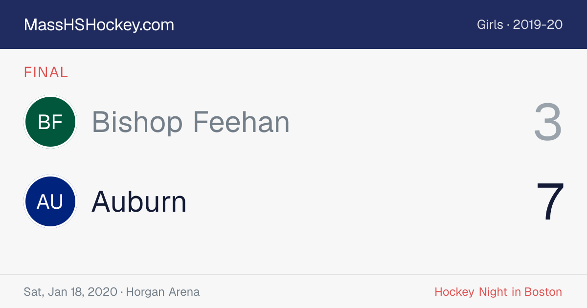 Bishop Feehan at Auburn score card