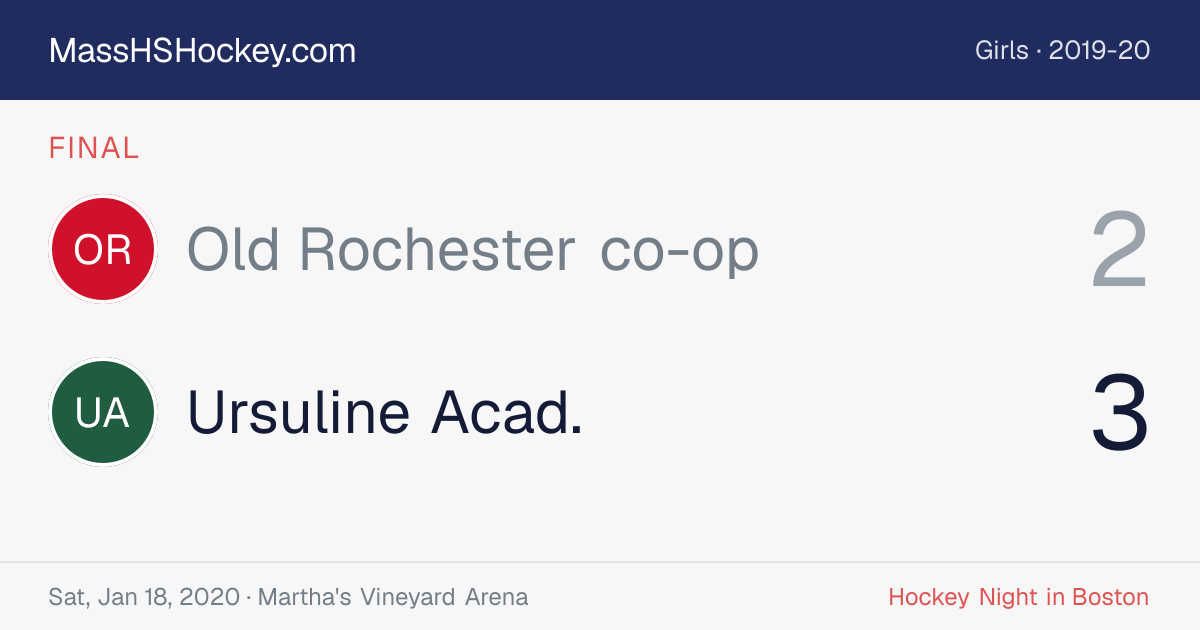 Old Rochester co-op at Ursuline Acad. score card