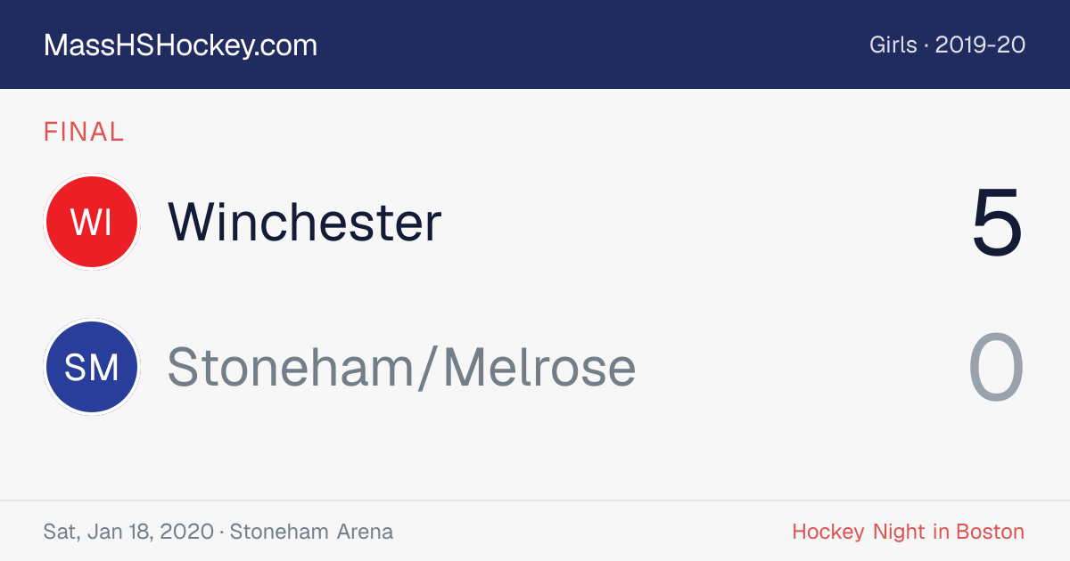 Winchester at Stoneham/Melrose score card