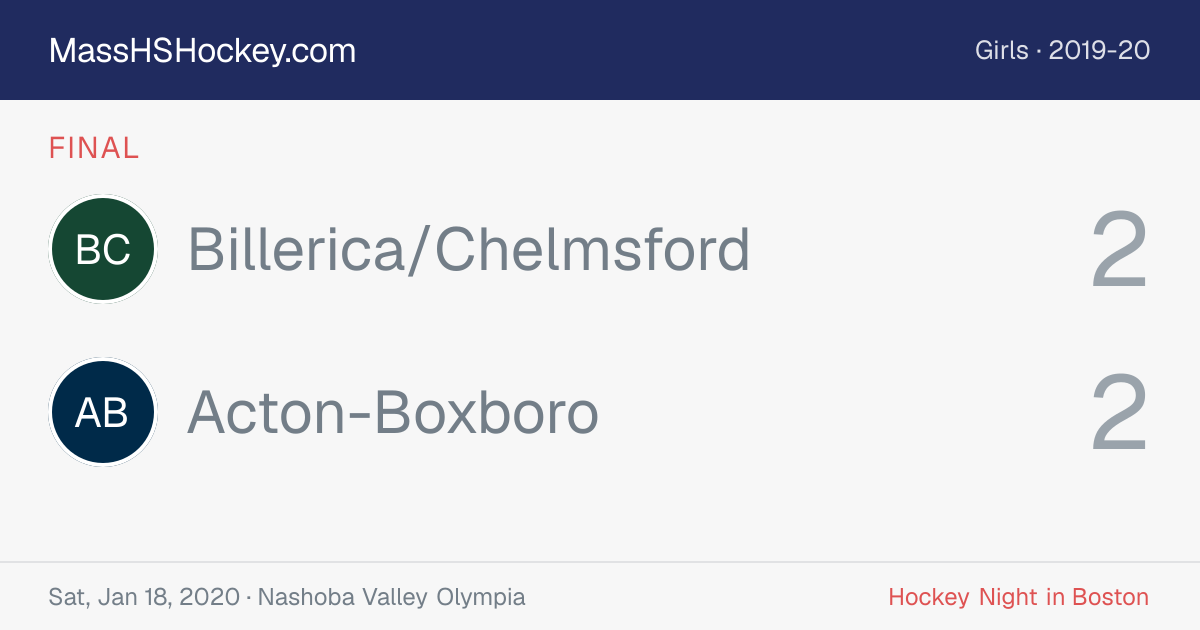 Billerica/Chelmsford at Acton-Boxboro score card