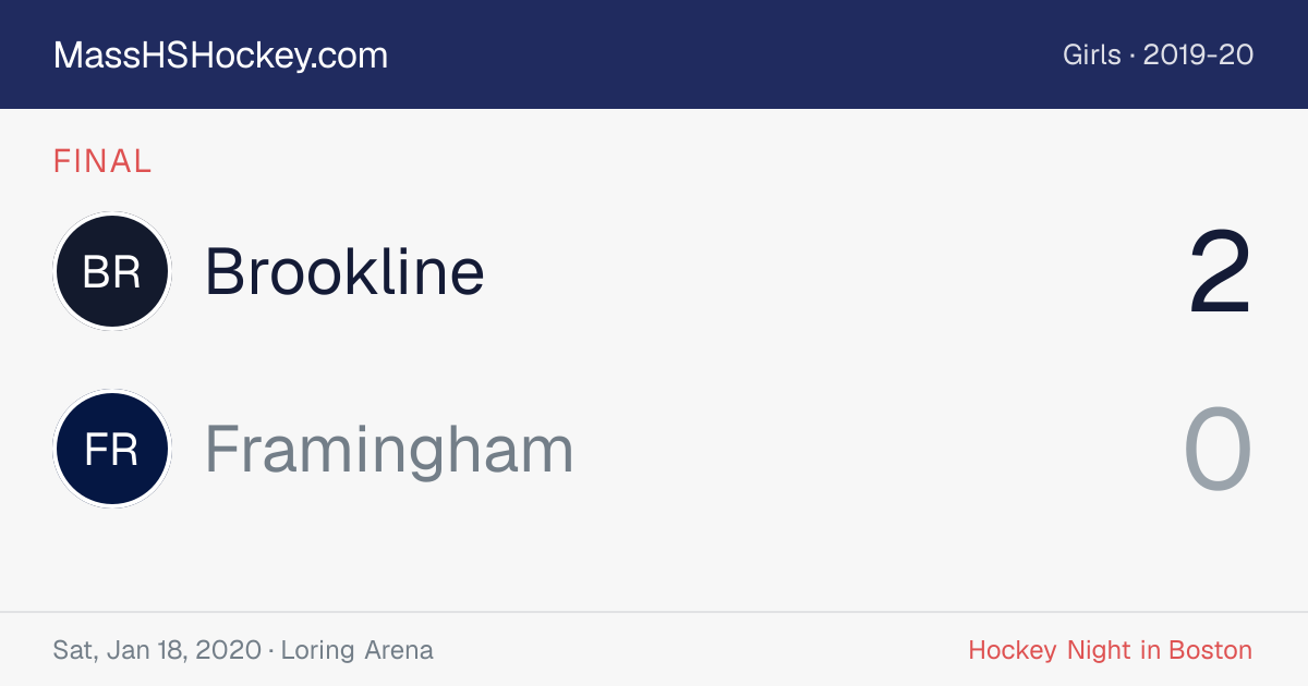 Brookline at Framingham score card