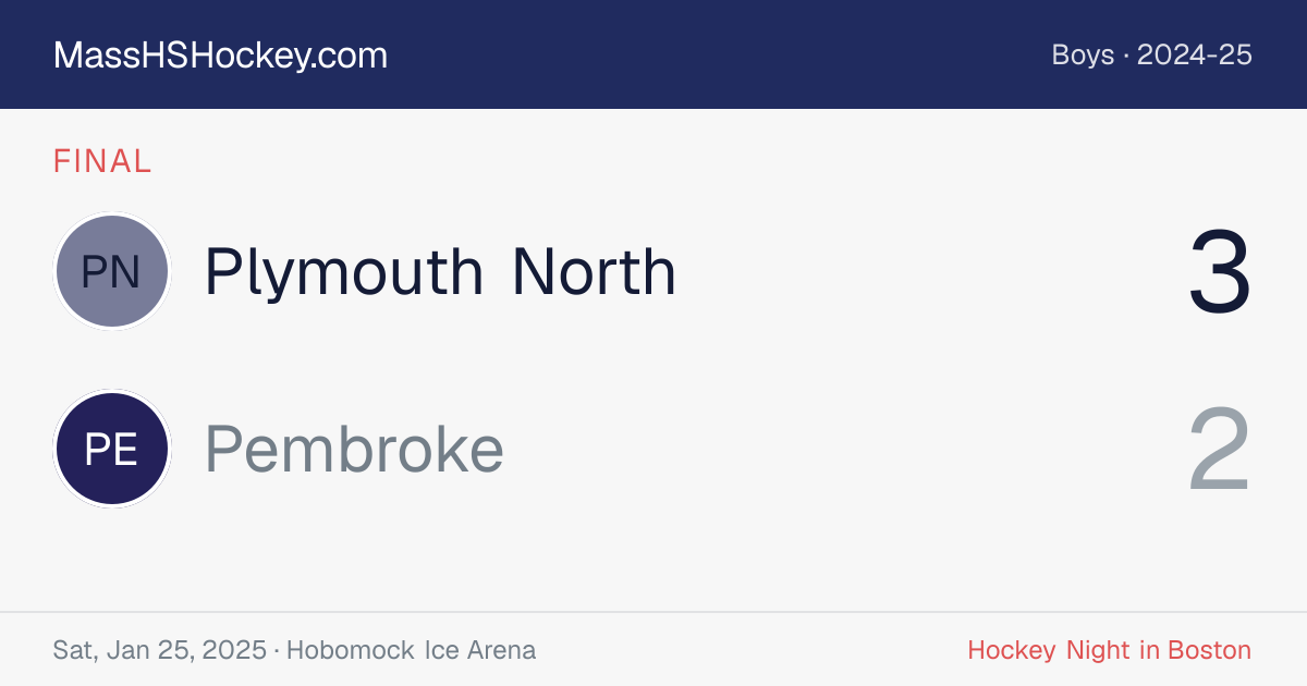 Plymouth North at Pembroke score card