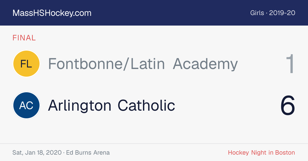 Fontbonne/Latin Academy at Arlington Catholic score card