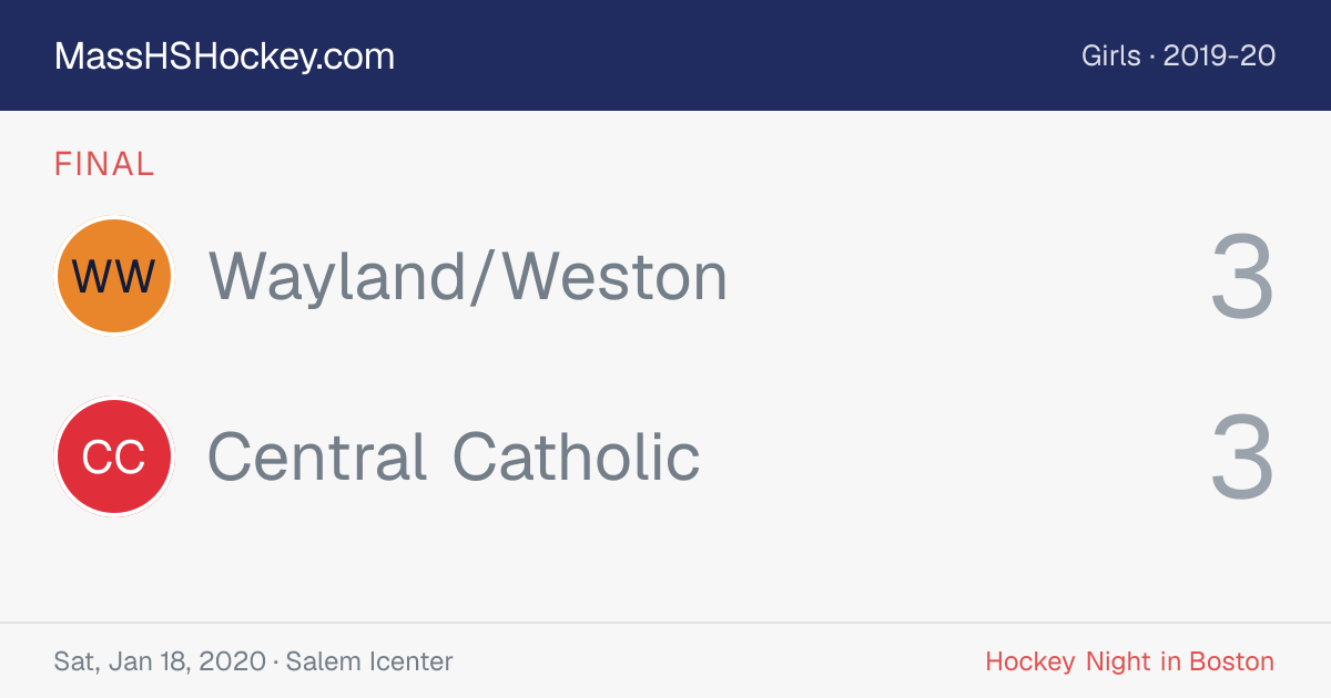 Wayland/Weston at Central Catholic score card