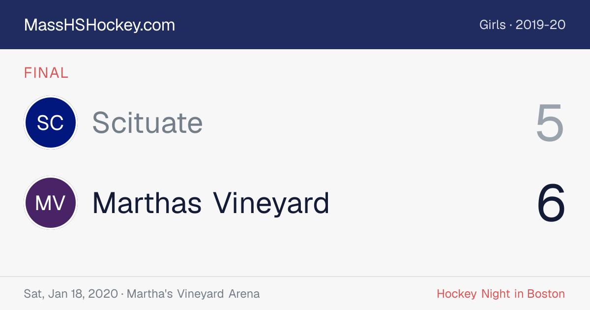 Scituate at Marthas Vineyard score card